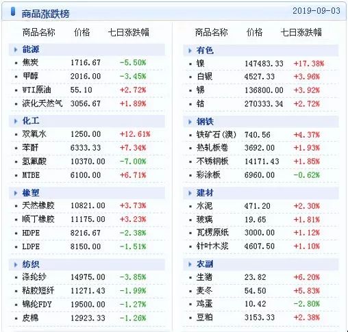 新澳天天开奖资料大全1038期,实地计划验证数据_6DM25.657