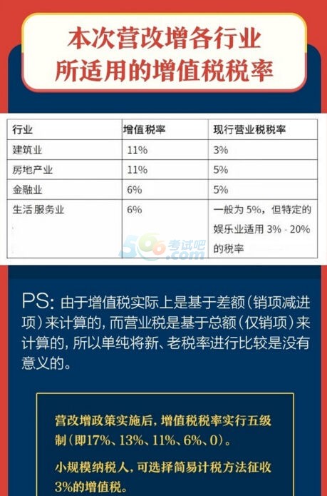 新奥精准免费资料提供,准确资料解释落实_网红版2.637