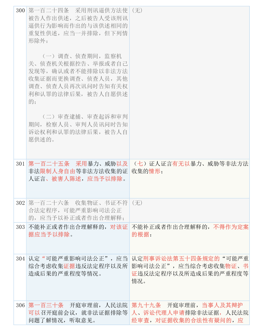 2024澳门今晚开特,最新答案解释落实_尊贵款58.674