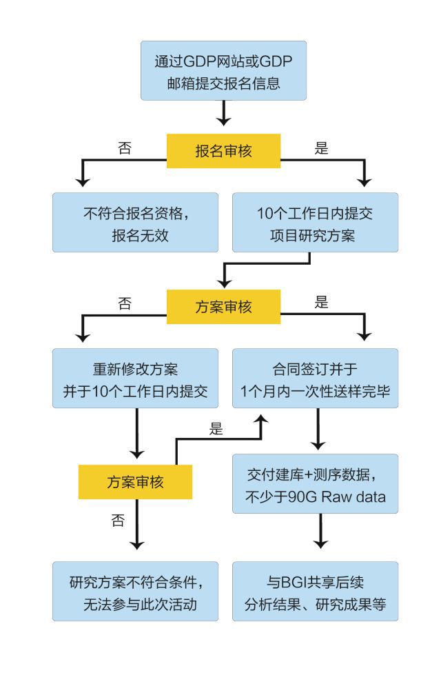 新澳门天天开奖澳门开奖直播,稳定评估计划方案_L版21.284