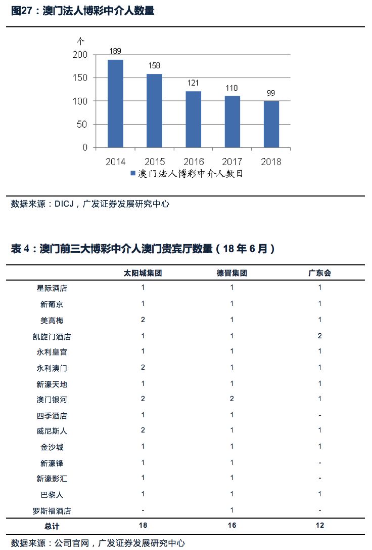 广东八二站澳门资料查询,数据整合执行策略_精装版18.895