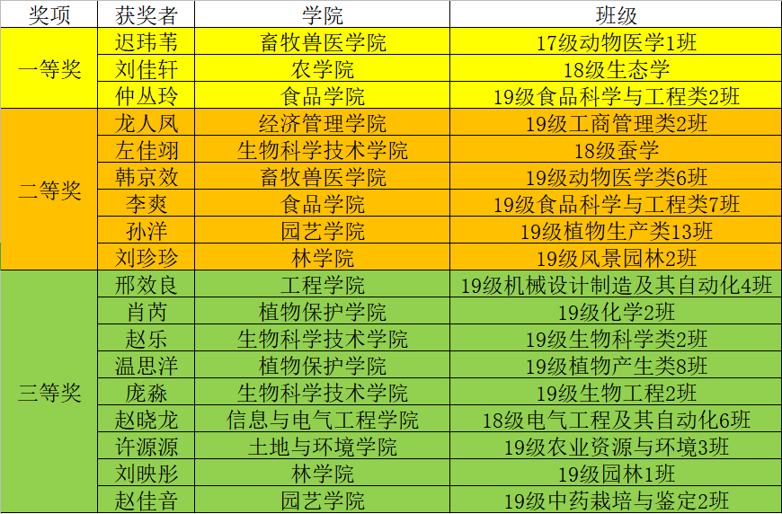 新澳门49码中奖规则,持续设计解析策略_超值版94.251