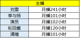 9944CC天下彩旺角二四六,数据整合实施_GT68.750