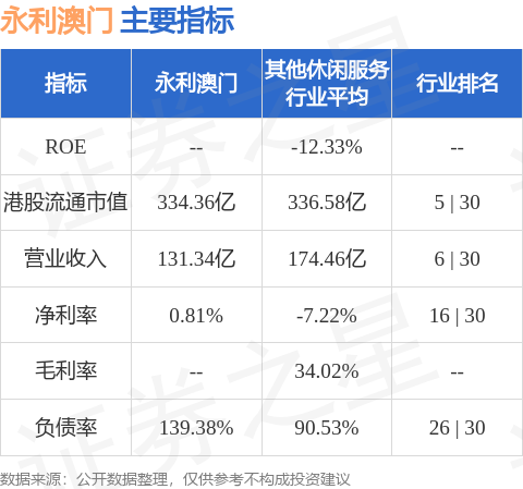 以往过分完美