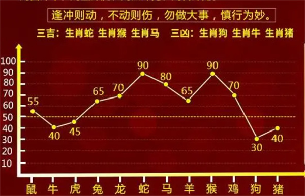 今天晚上澳门三肖兔羊蛇,全面数据应用实施_UHD版62.171