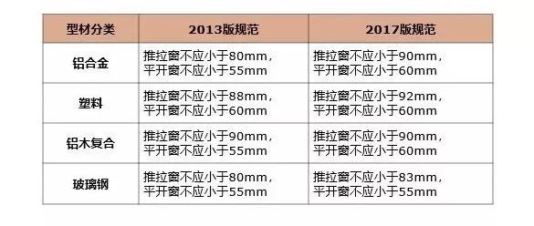 新门内部资料正版资料,最新答案解释落实_RX版60.817