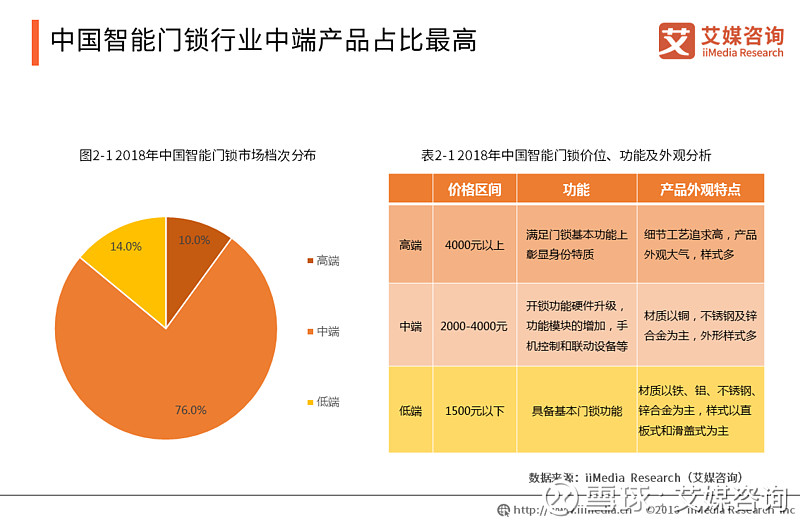 新奥门最新最快资料,互动性执行策略评估_uShop11.876