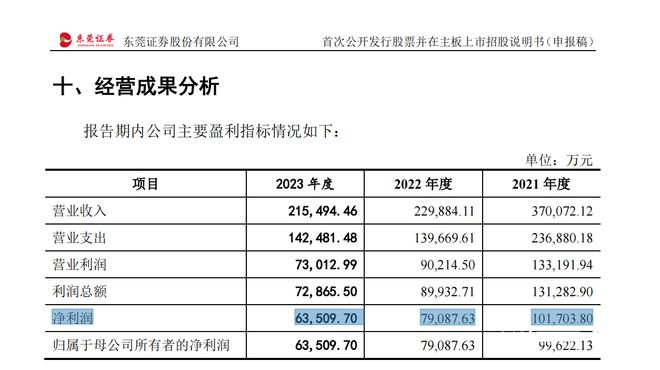 新澳门2024年正版免费公开,前沿说明评估_VE版65.231