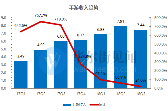 新澳精准资料期期精准24期使用方法,实地数据分析计划_手游版60.627