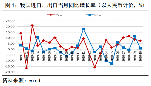 英国价格压力持续，PMI解析现状与未来展望