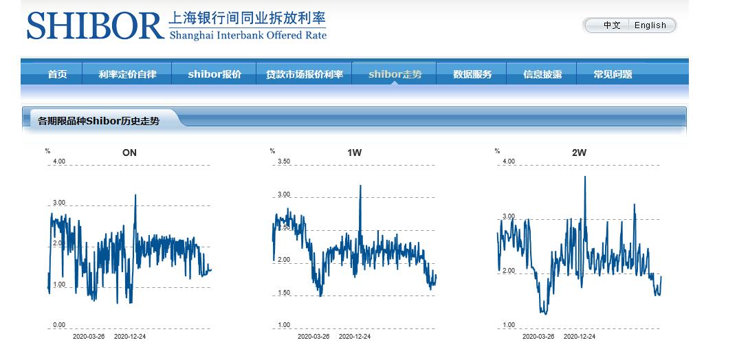 光大银行成功发行27亿元同业存单，金融市场新动态的探索