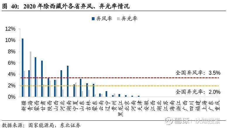 在家打造多元化学习空间