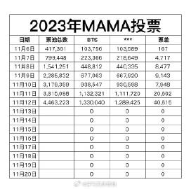 2023年澳门特马今晚开码,全面设计实施策略_Premium85.330