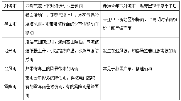 2024新奥门特免费资料的特点,实地研究解释定义_VE版65.231