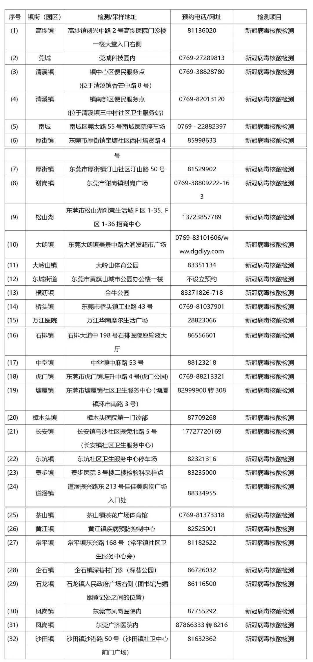 新澳门资料免费长期公开,2024,状况评估解析说明_AR78.877