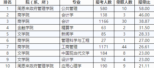 澳门一码一肖一特一中是公开的吗,实地数据分析计划_P版65.267