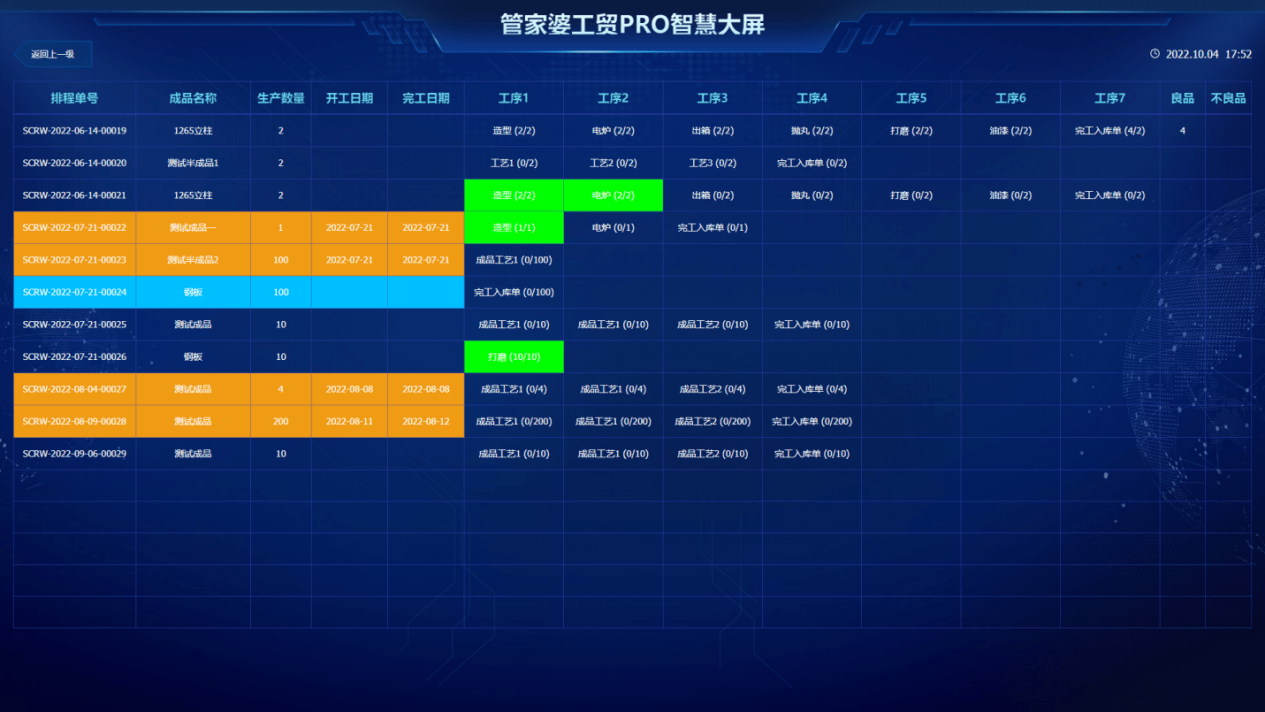 管家婆一肖一码,创造性方案解析_Premium50.787