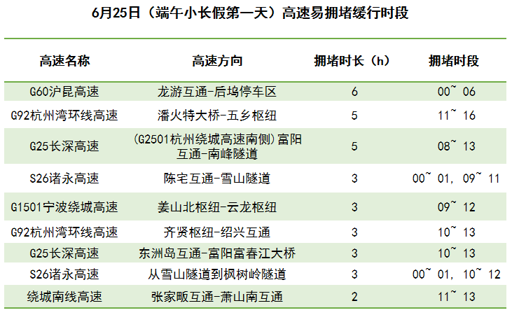 新澳门大众网官网今晚开奖结果,功能性操作方案制定_S40.579