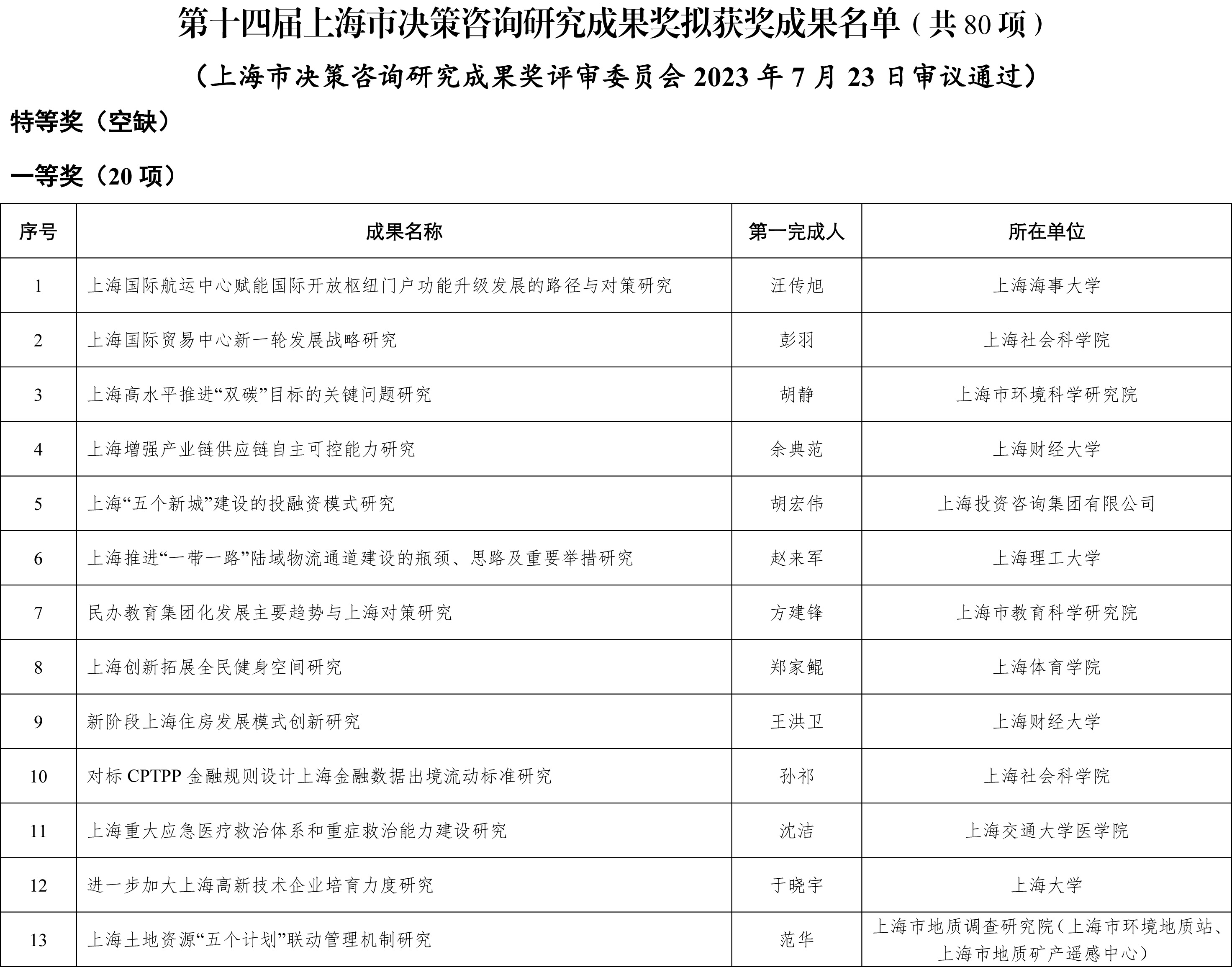 2024年12月18日 第99页