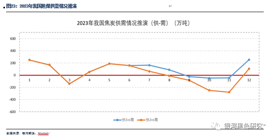 2024新澳精准,市场趋势方案实施_win305.210