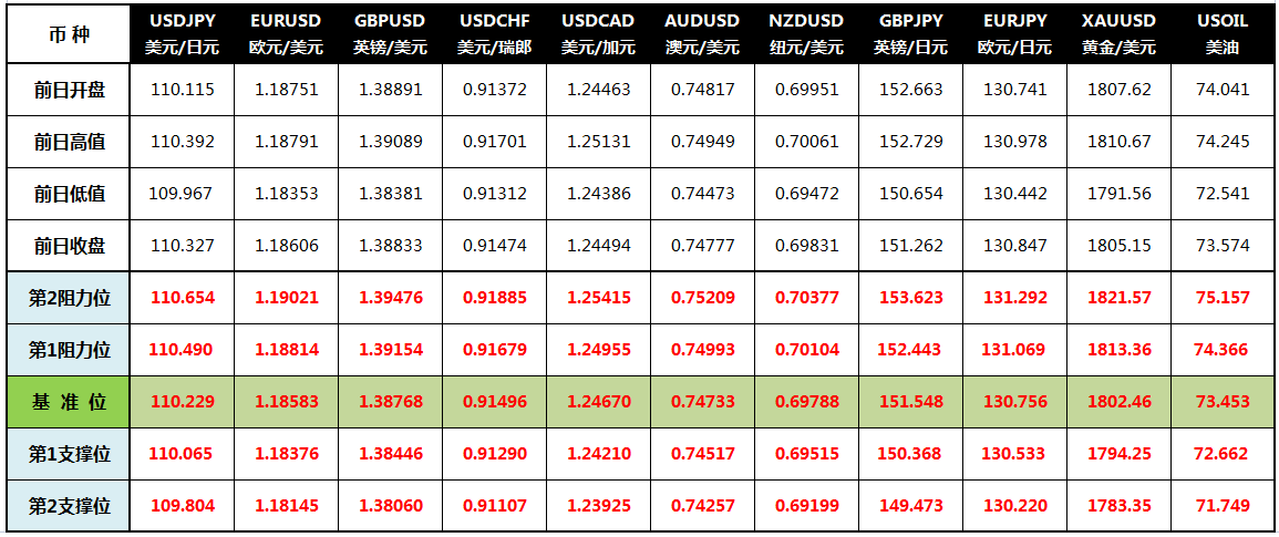 2024澳门六今晚开奖记录113期,数据驱动执行决策_经典款28.665