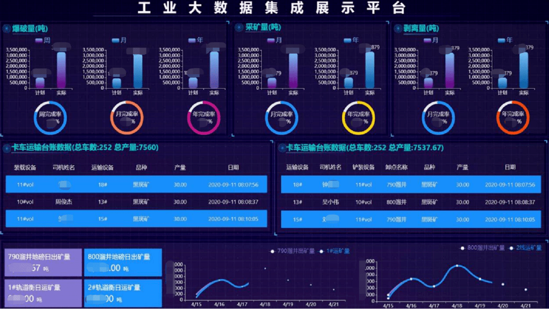 新澳最新最快资料新澳85期,数据驱动决策执行_QHD50.41