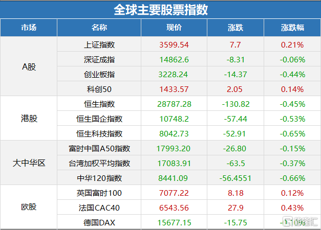 新澳门2024历史开奖记录查询表,详细解读定义方案_视频版39.230