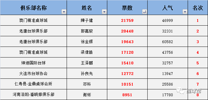 澳门三肖三码精准100%公司认证,收益解析说明_Surface39.684