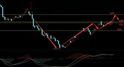 新澳免费资料大全,正确解答落实_FT90.246