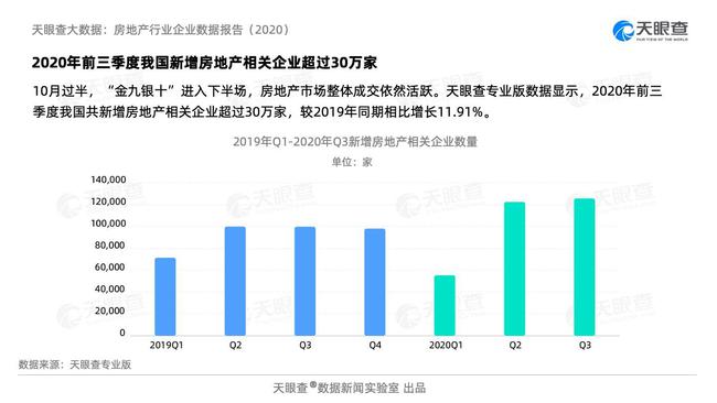 一个人，练习一个人﹌