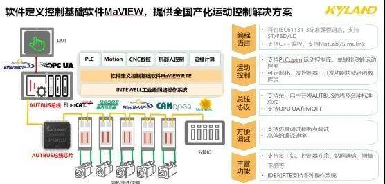 落梅笛怨