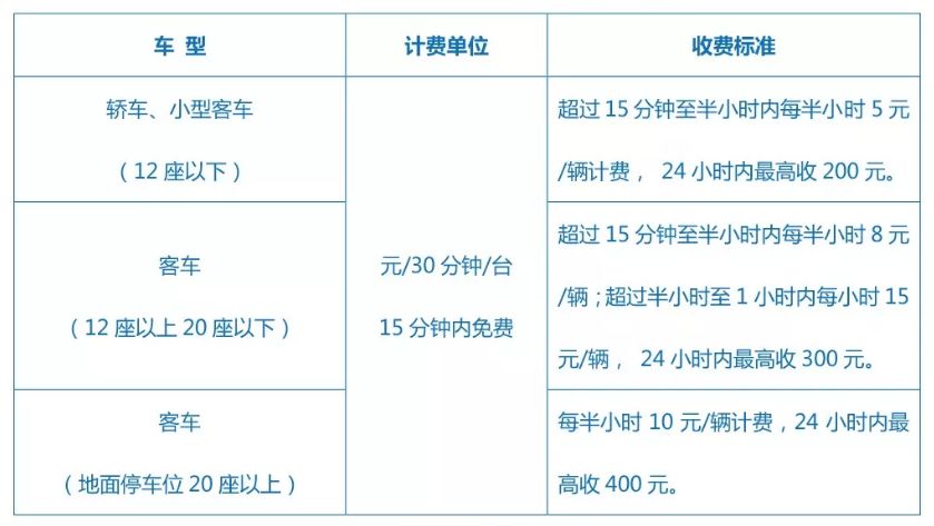 新澳六最准精彩资料,深入分析定义策略_WP33.184