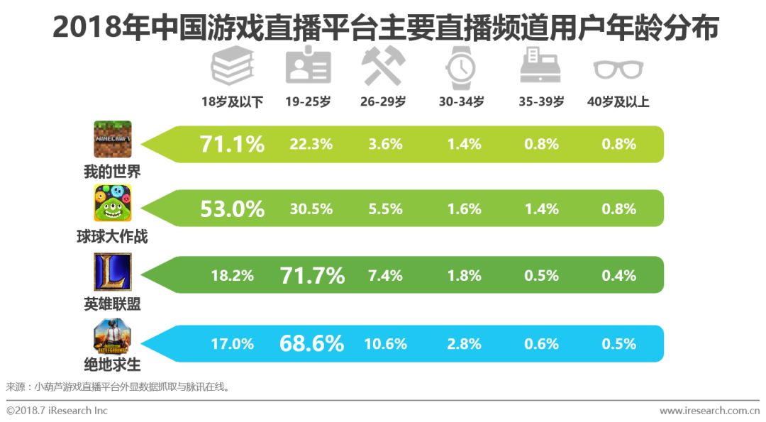 新澳2024年历史开奖记录查询结果,精细化执行设计_LE版99.884