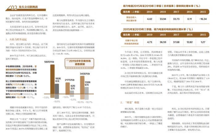 未来十年资本市场趋势展望