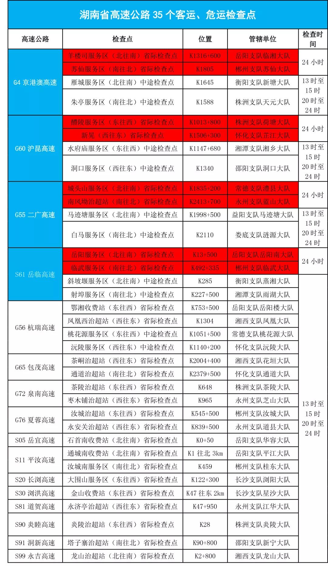 新澳门资料免费长期公开，2024,快速解答方案执行_定制版13.91