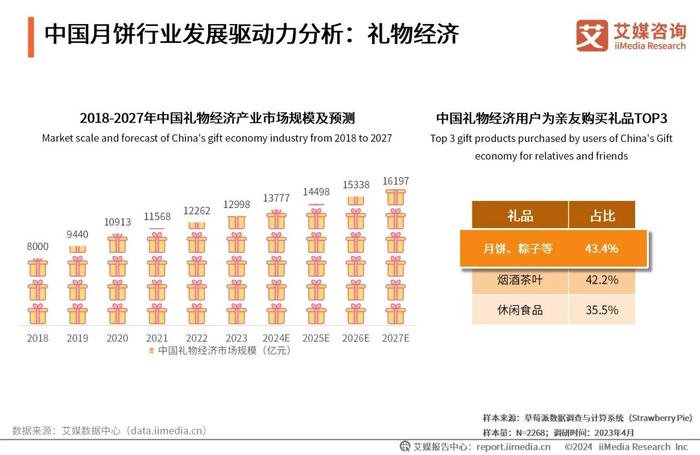 新澳2024今晚开奖结果,数据驱动分析解析_入门版19.994