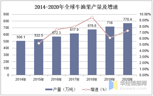 国内消费市场的变迁与企业应对策略