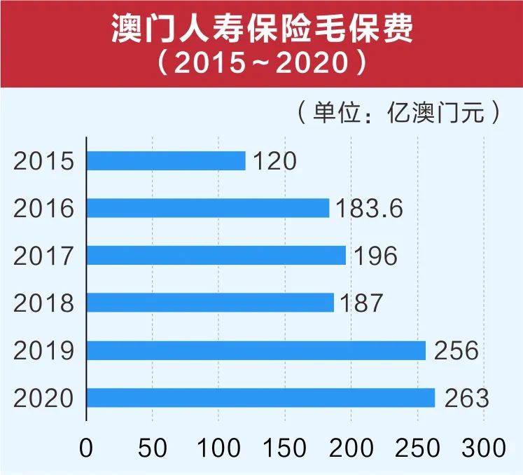 澳门一肖一特100精准免费,精细化执行计划_特别款91.158