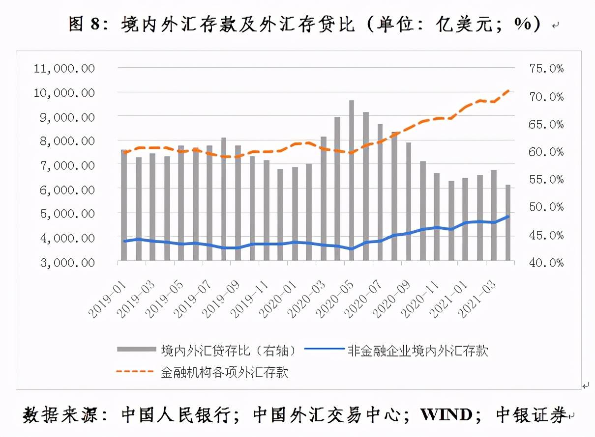 稳定汇率对全球经济的影响与考量因素解析