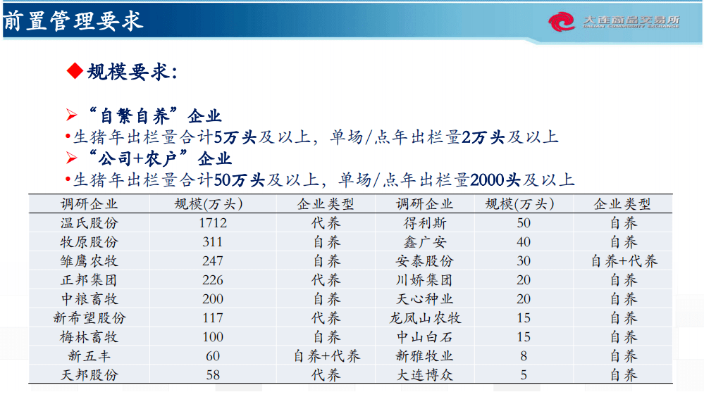 雪后初暖阳