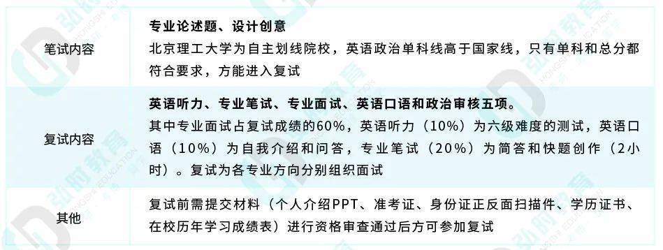 二四六香港管家婆期期准资料大全,实地验证设计解析_精简版98.272