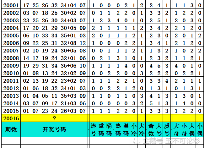 新澳门今晚开奖结果查询表,具体操作步骤指导_XR82.563