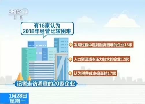 人力资源成本对企业利润的影响解析