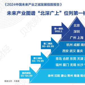 暖心如风 第2页