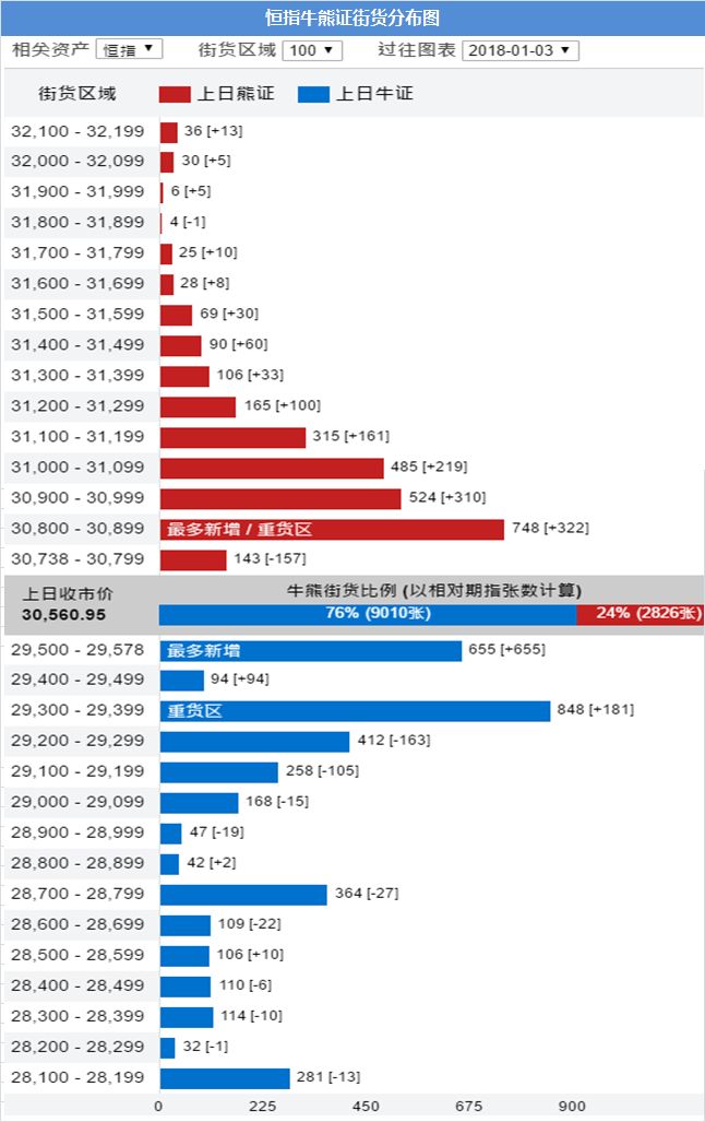 国际金融市场的风险管理及其应对策略探讨