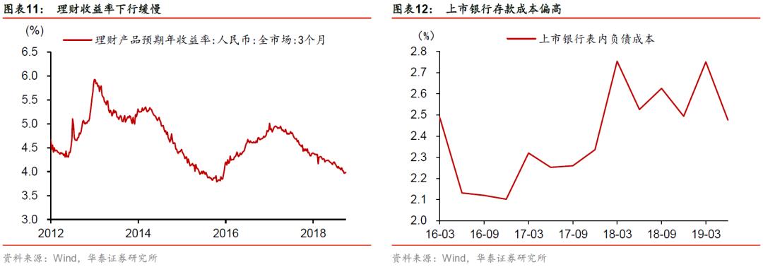 经济下行周期中企业盈利策略与路径探究