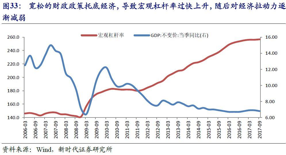 央行货币政策对企业融资成本的影响解析