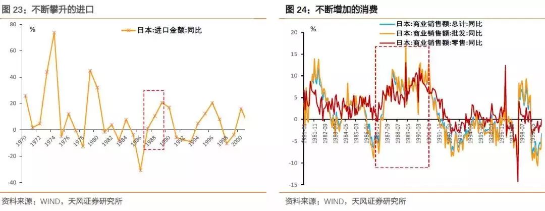 国际资本流动对汇率波动的影响探究