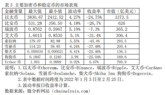 消费品行业应对经济低迷期的策略与措施