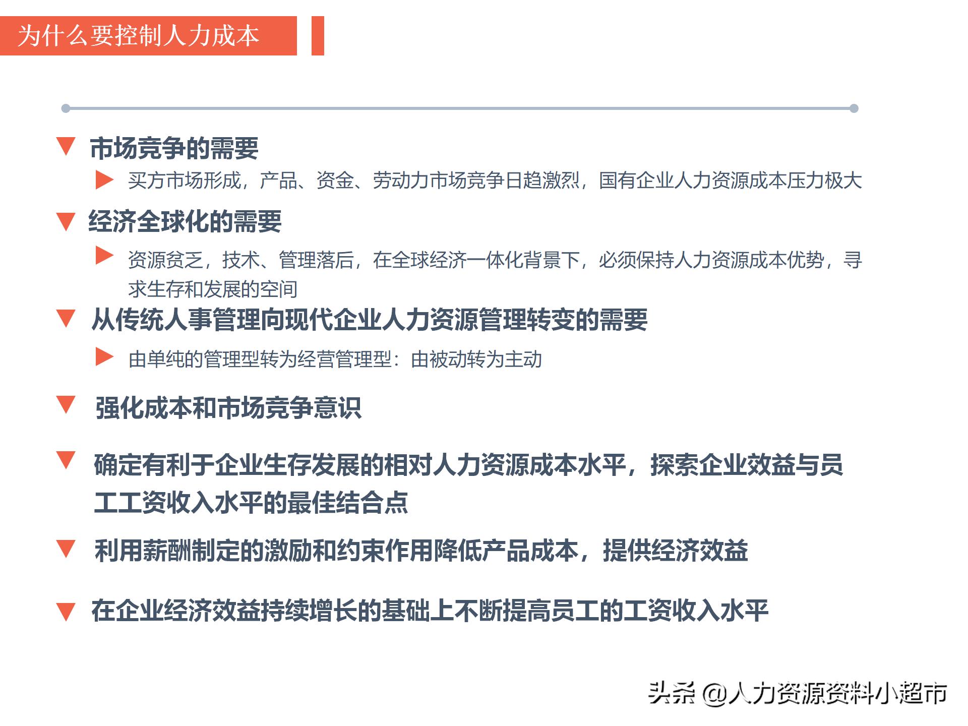 企业财务预算与成本控制的有效策略探究